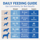 calming treats daily feeding guide