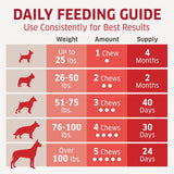 fur belly omega treats feeding guide